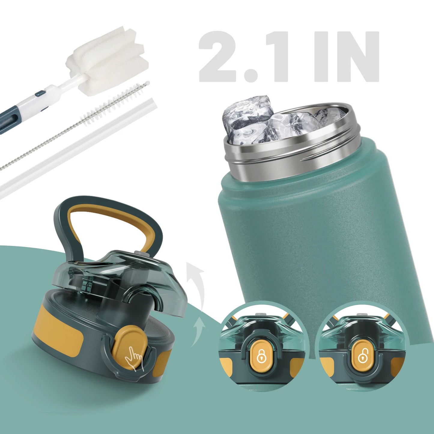 Stainless Steel Thermal Water Bottle