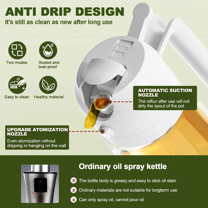 Multifunctional Oil Dispenser (500ML)